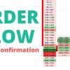 Order Flow là gì? Cách giao dịch với Order Flow hiệu quả