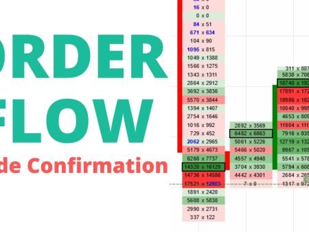 Order Flow là gì? Cách giao dịch với Order Flow hiệu quả